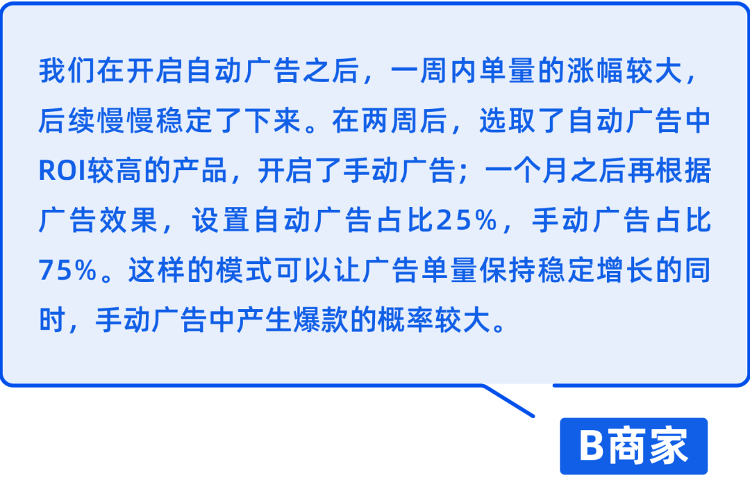 半个月单品销售提升15倍！轻小件趋势品大卖们这样打单品