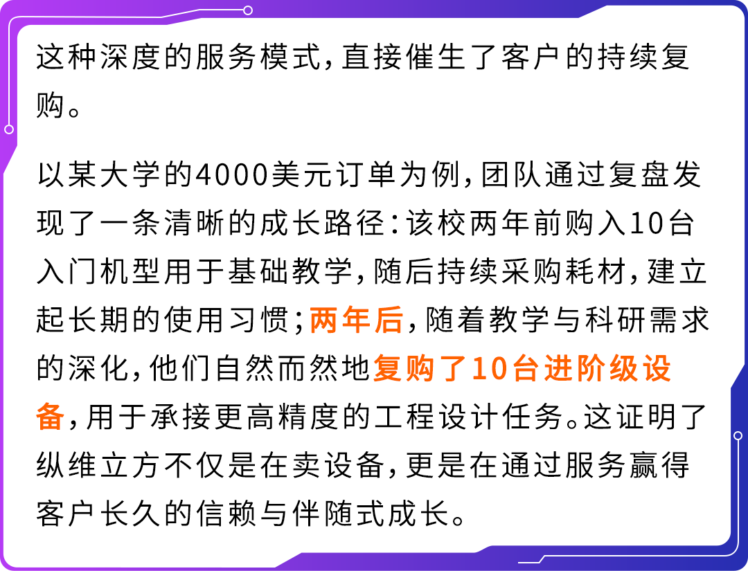 B/C端双发力！3D打印机品牌纵维立方在亚马逊硬核出圈