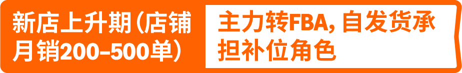他们把亚马逊FBA ASIN占比做到58%-87%,成本反倒降了?