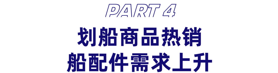 下个流量风口？水上运动或将更成为下个户外露营