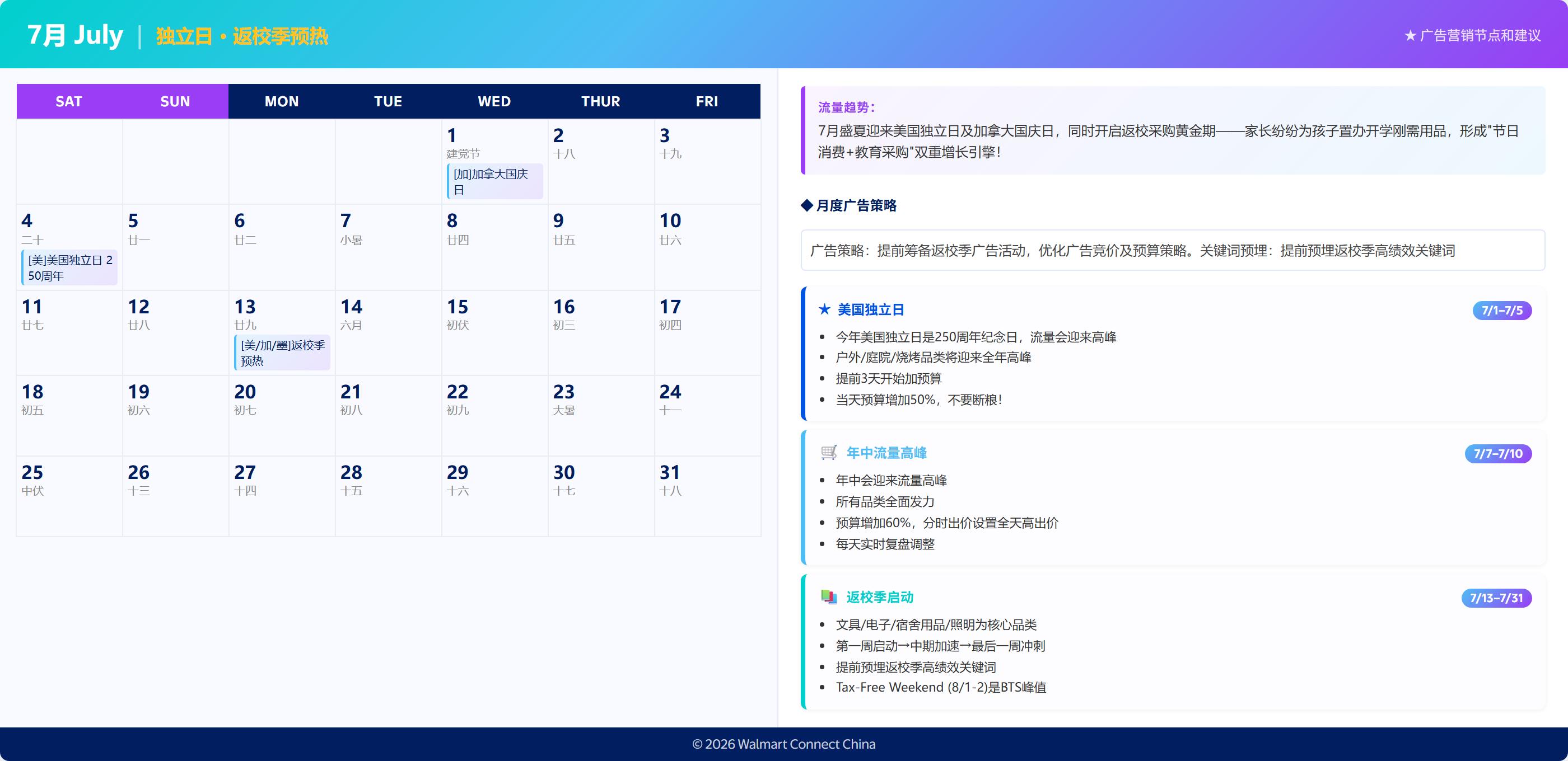 沃尔玛广告发布2026年营销日历,解读营销节点与广告策略