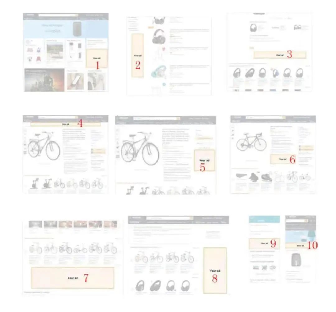 亚马逊卖家别“盲投”,学会识别正确流量!