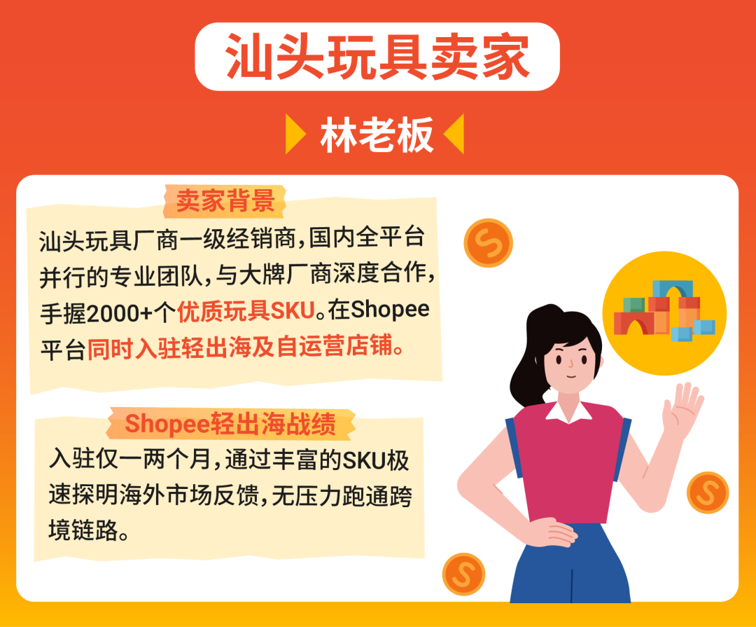 轻出海模式重磅升级! 全新功能上线助力卖家轻门槛逐浪全球