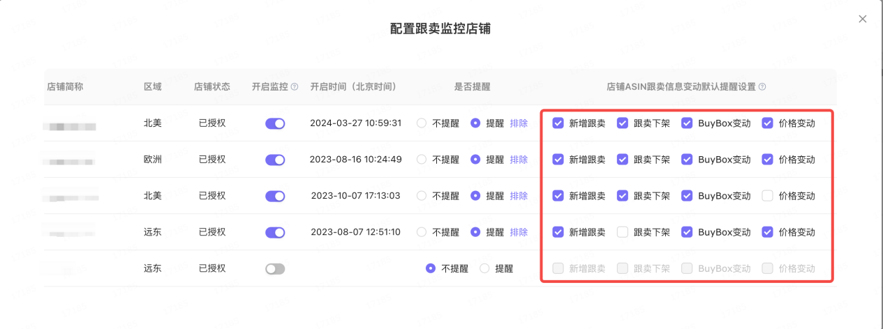 当亚马逊运营遇上DeepSeek：AI工具如何帮我们打赢“夜间跟卖”攻防战？