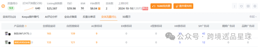 亚马逊选品热门产品第54期，便携洗衣桶市场分析