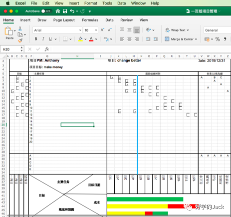 外贸人如何全方面做好客户背景调查&客户分析