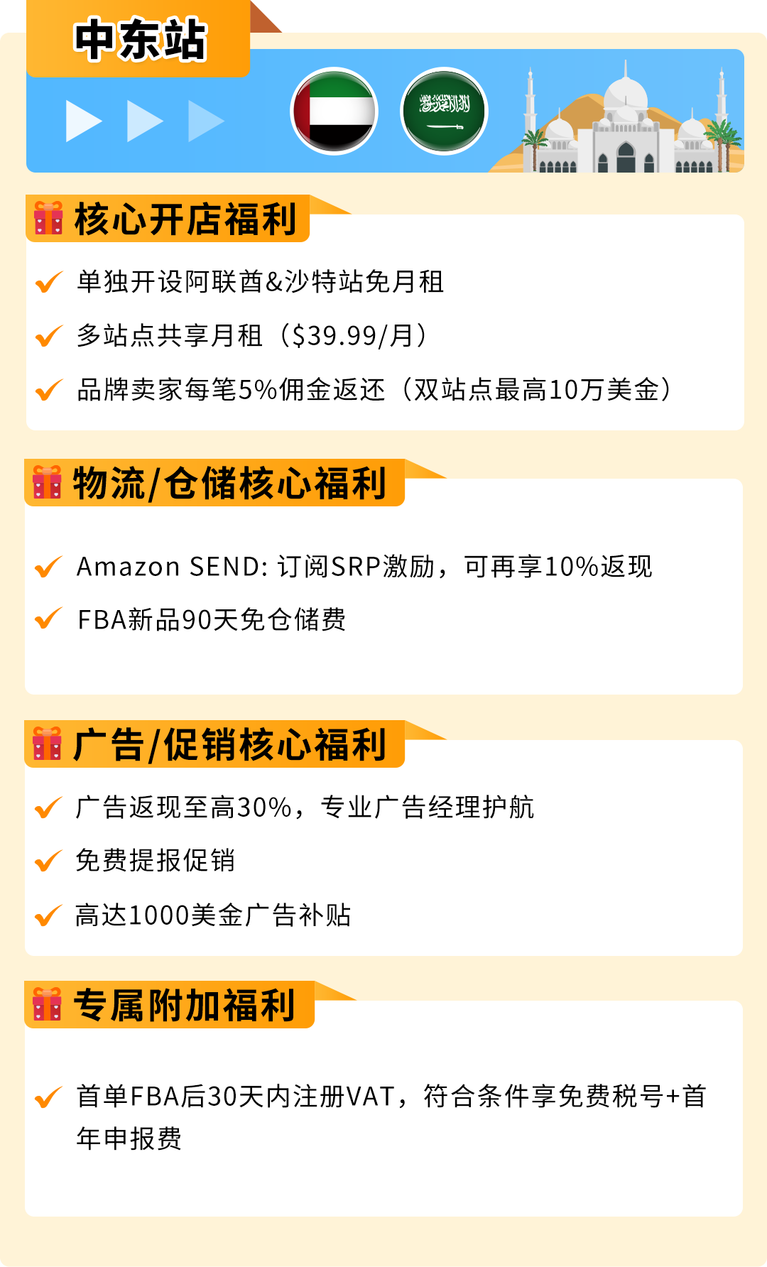 亚马逊新兴站点再放大招:新品佣金5%+最高35万美金大礼包!新老卖家皆享