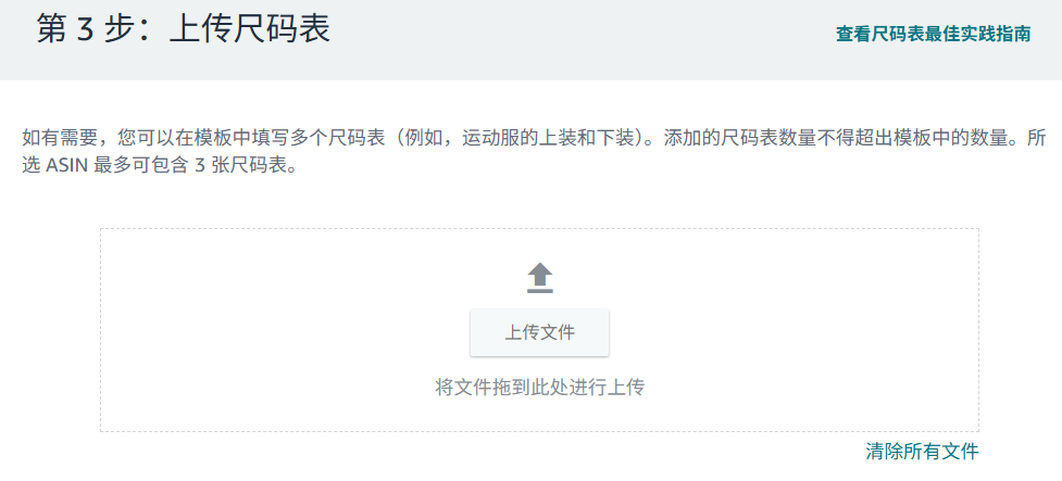 高退货率标签？根源破解，彻底摆脱亚马逊运营困局