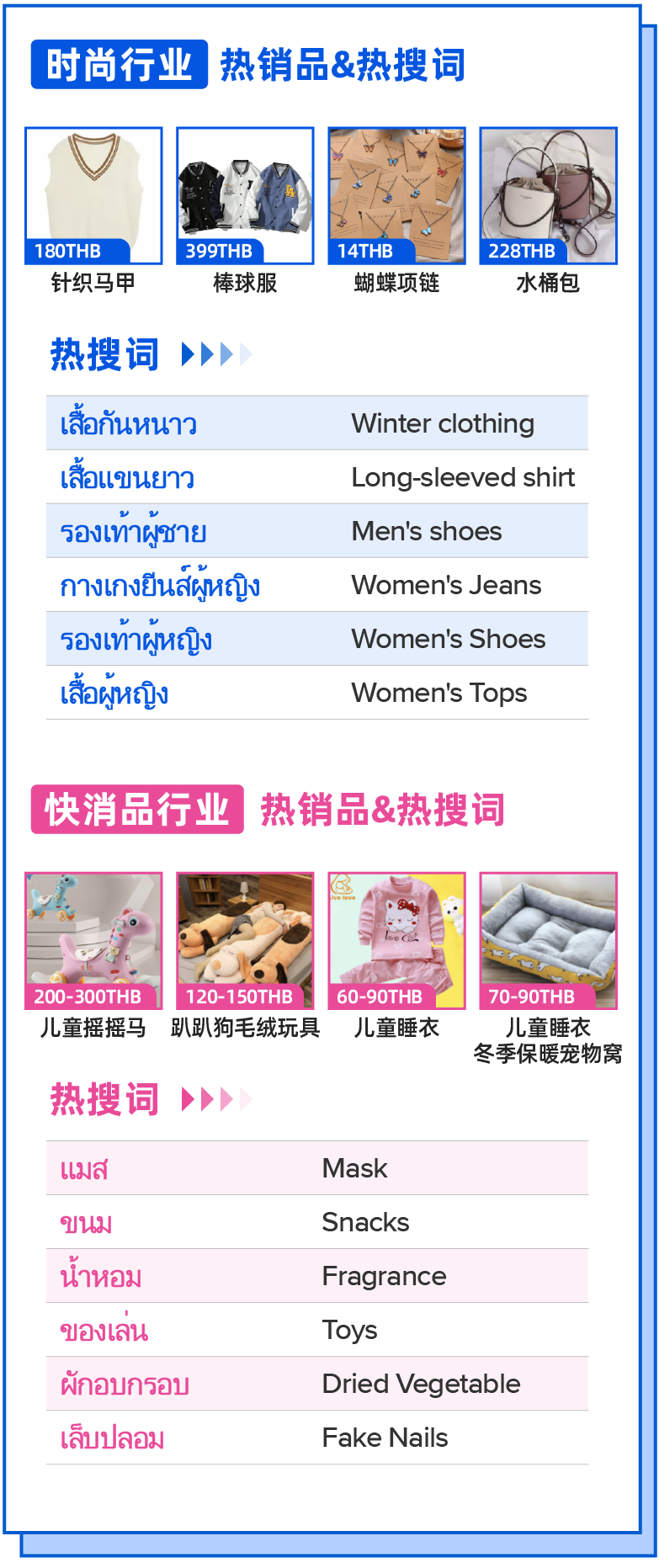 顶流选秀节目疯狂引流12.12，还有免费流量工具助力爆单！