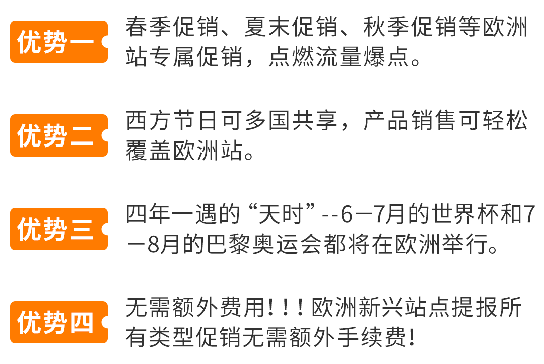 订单猛涨3倍，销量飙升8倍！小编爆肝整理欧洲34个热卖节点，亚马逊等你来战！