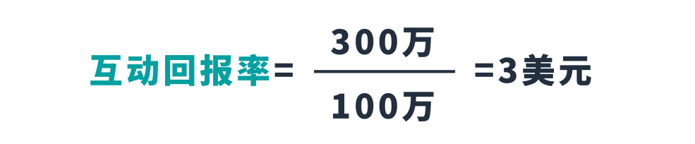 仅差一步！如何缩短加入购物车与成单的距离？