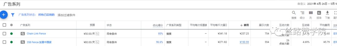 广告投放拒绝无效花费，Google助力外贸小白get出海新招式
