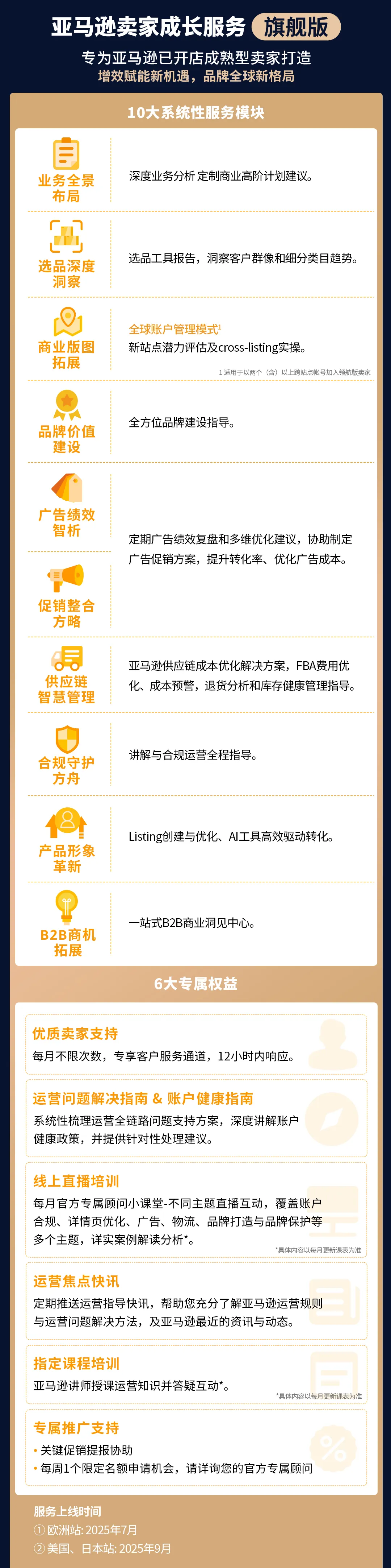重磅上新！亚马逊3大全新服务上线，直击新品、物流、政策一站搞定！