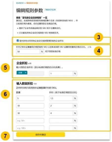 天降大单!2000多笔商采订单,销售额暴涨250%!这个亚马逊工具你用了吗?