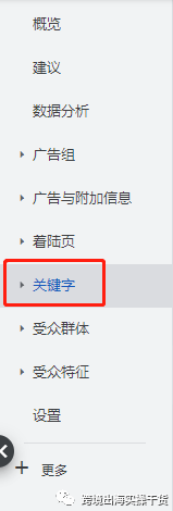 【Google Ads】详解谷歌广告搜索字词