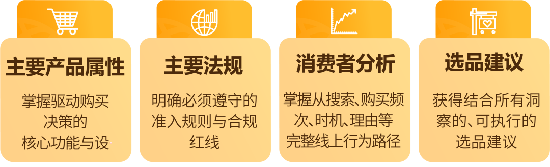 日本汽配卖疯了!市场规模将达144.6亿美元!亚马逊还有哪些赛道在爆发?