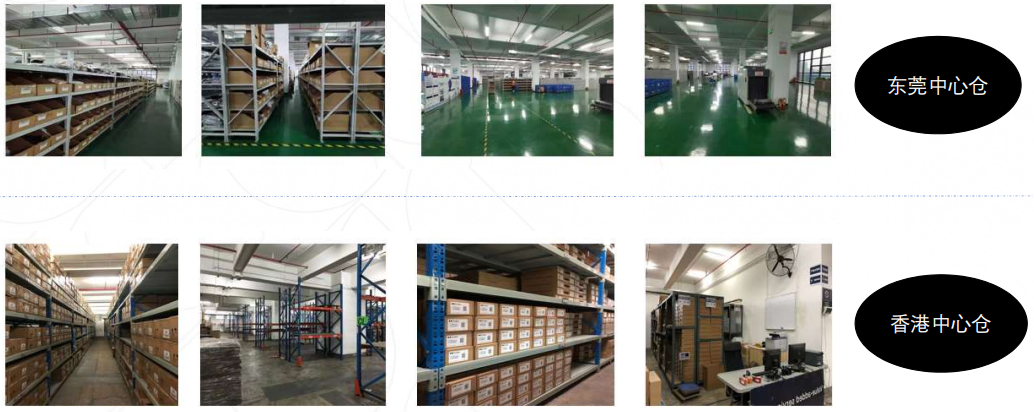 拉美Q4大促和急缺选品来了!抓住这波机会爆单拉美!