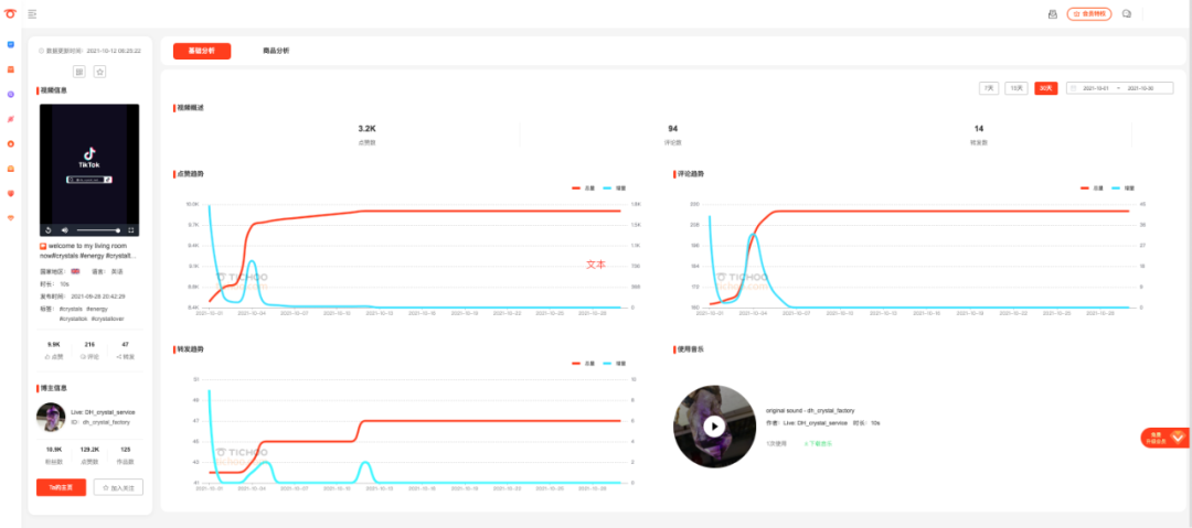 水晶石在TikTok英国横空“出圈”,一跃成为周榜第一,爆款流量密码究竟是什么?