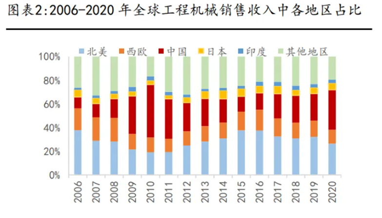 类目销量全球第一,湖南出海品牌彻底卖爆