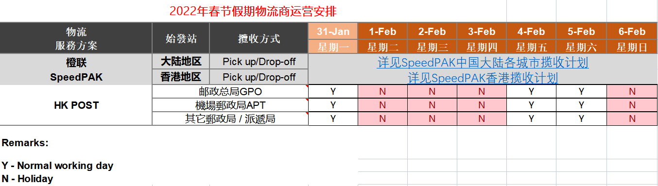 【eBay公告】关于2022年春节物流方案服务时间的通知