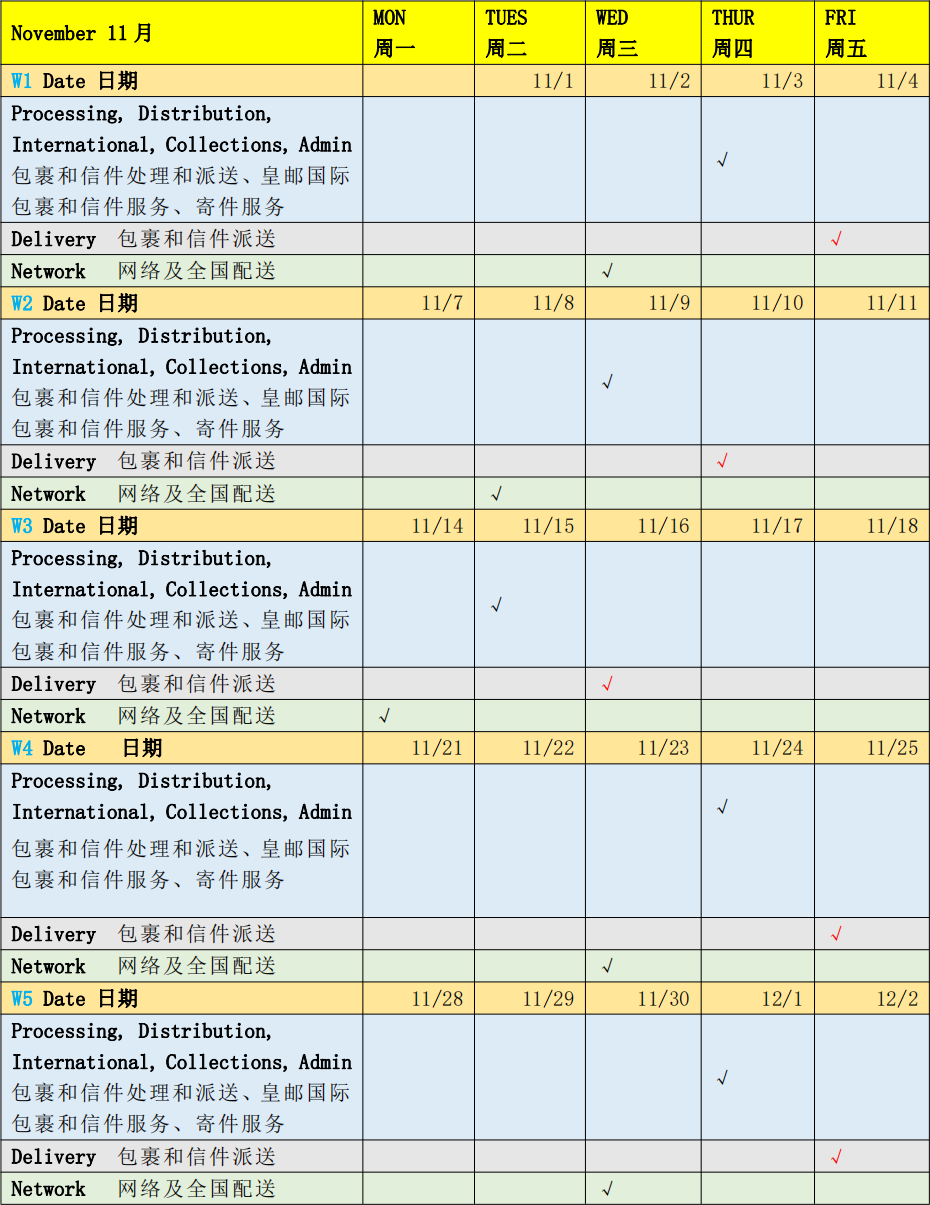 直郵英國賣家請注意，英國皇家郵政發布罷工預警！