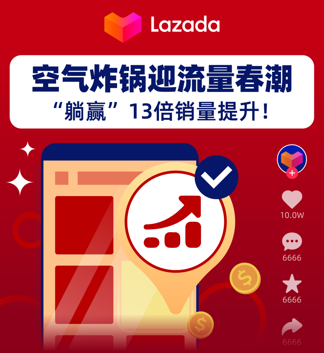 “躺赢”13倍销量增长，空气炸锅迎流量春潮！
