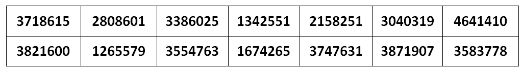 品牌商标维权永不停歇！这些词汇+图案勿出现在listing上，小心旺季之际中招！