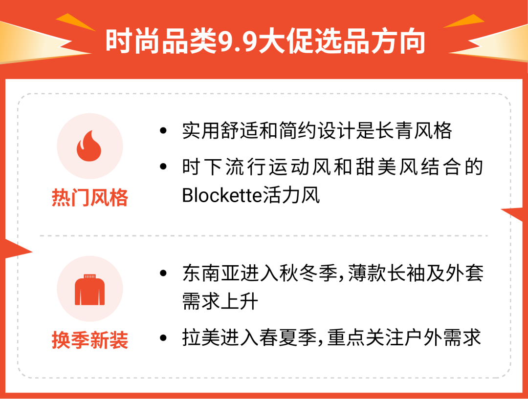 Shopee大促旺季营销日历&选品指南来袭！