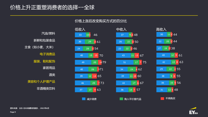 凛冬将至，这份过冬秘籍可千万收好！