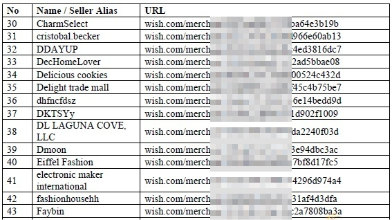被告名单已出！816家店铺被冻结账户，Listing上不能出现这些词汇+图案！