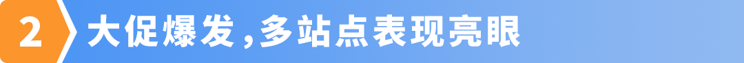 客单价飙升几倍！30年老厂在亚马逊转型，旺季日销$30万，夺回定价权！