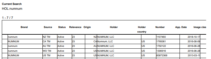 侵权预警,这款儿童餐具多站点侵权!