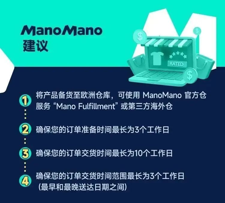 ManoMano推出環(huán)保新政，更嚴合規(guī)要求釋放機遇信號