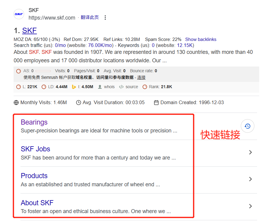【主题投稿】谷歌SEO-不同类型文章的H2如何找？