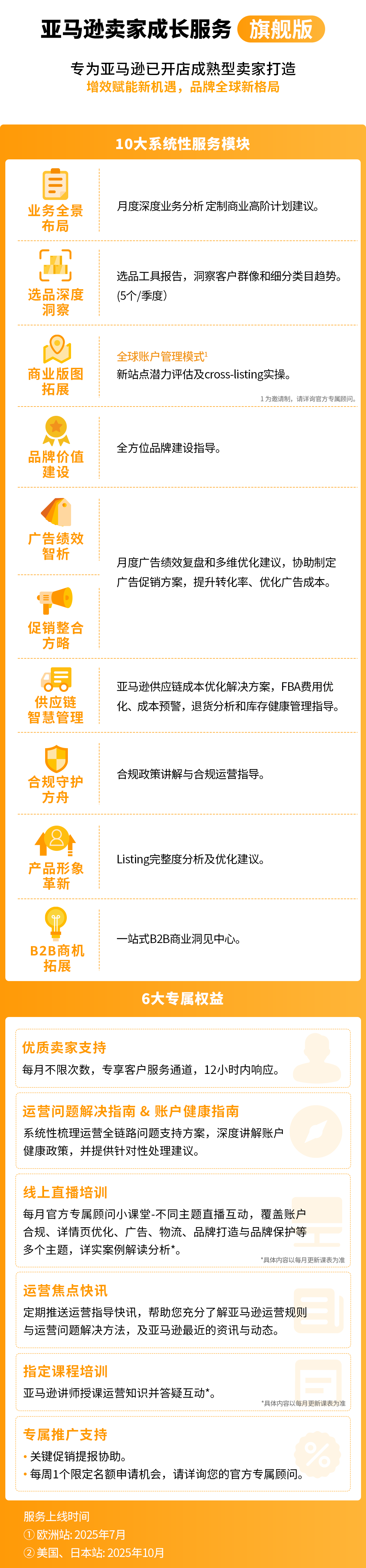 亚马逊卖家成长服务，推动Ulike开拓欧美市场、登顶全球！