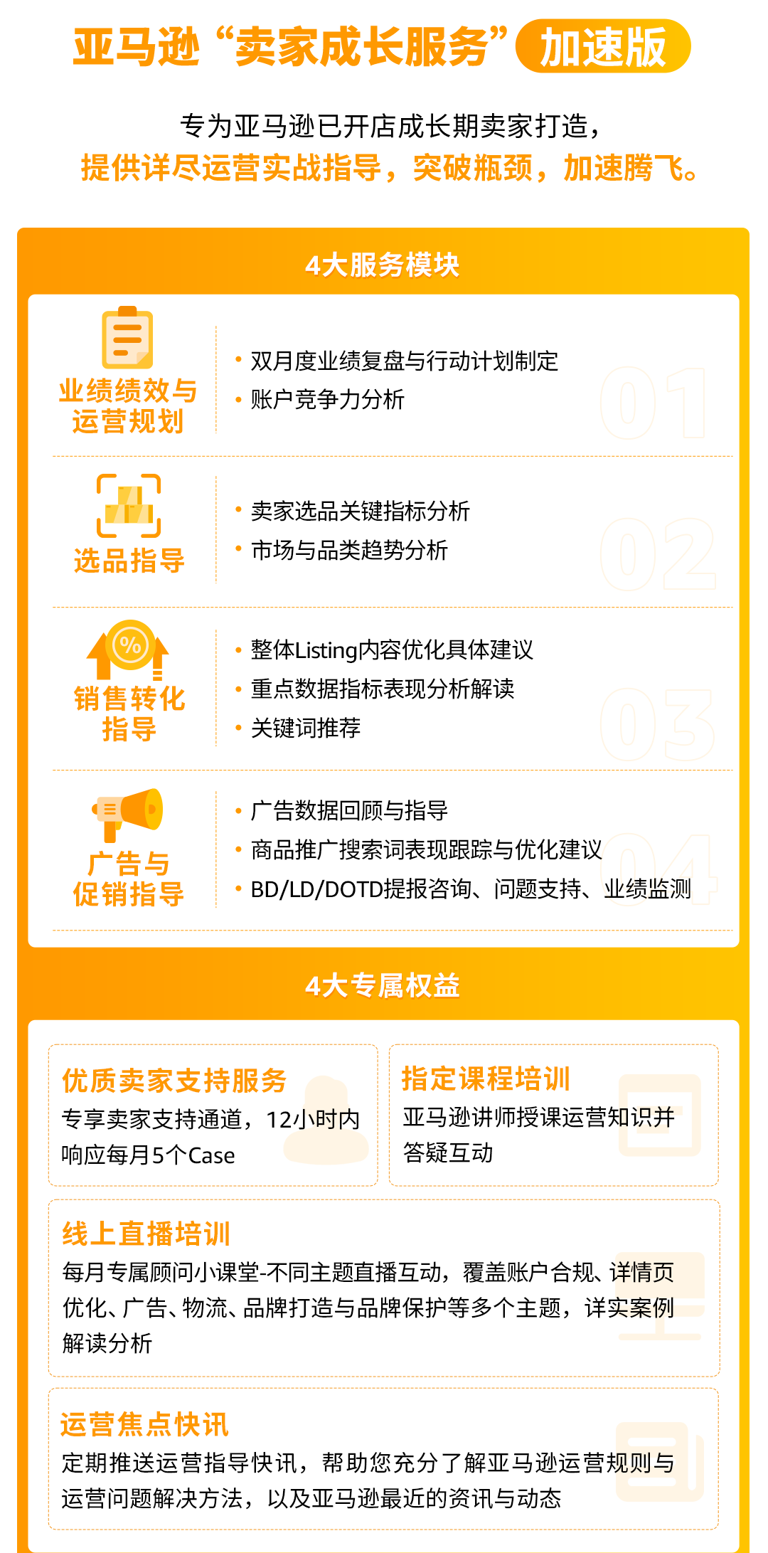 告别盲目选品！2025年实用技巧：四大维度助你精通亚马逊后台选品