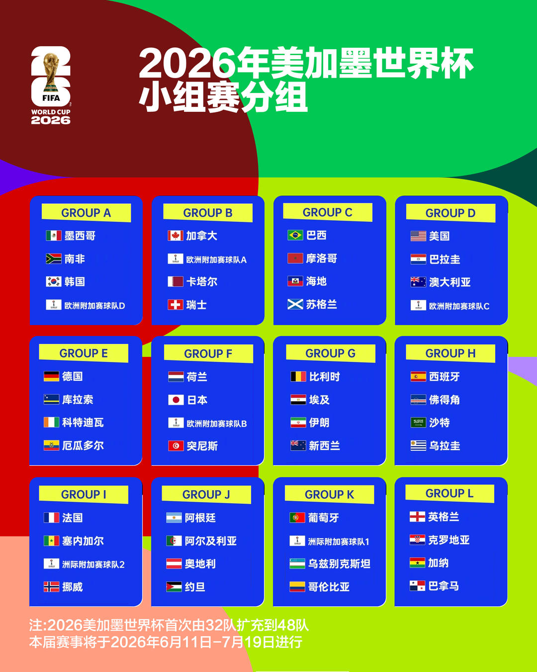 世界杯到来!啤酒杯在TikTok热销,7天破4.29万美元