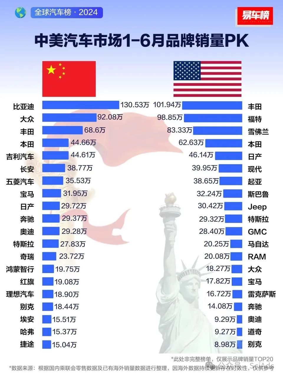 在不同发展阶段，成功的亚马逊卖家群体特征是什么样的？哪些企业有望在未来保持竞争优势？