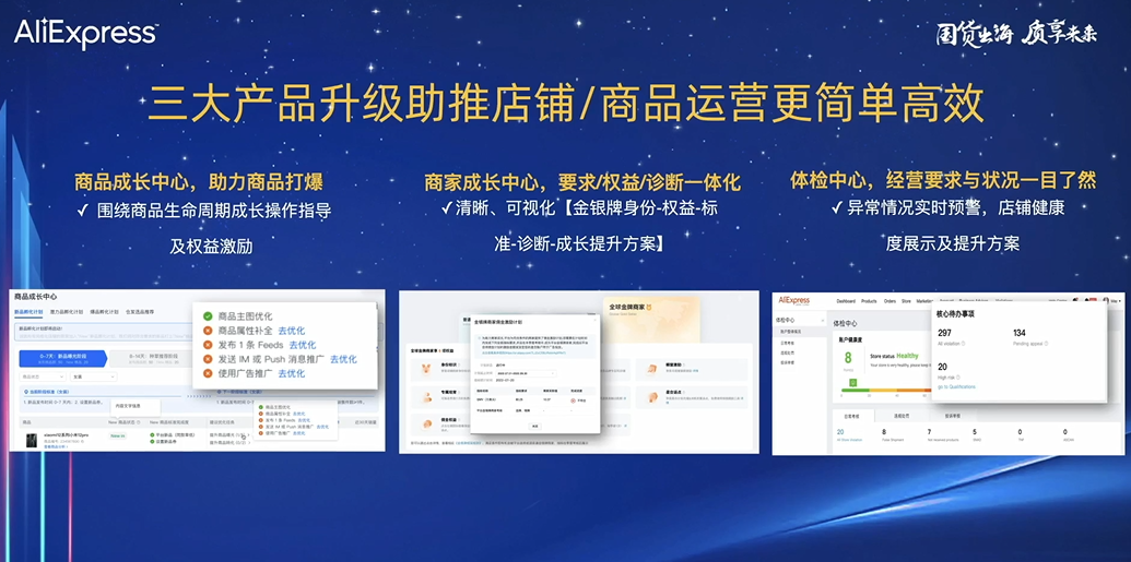 市场机制全面升级!这3类特征商家将在速卖通上获得更快增长!