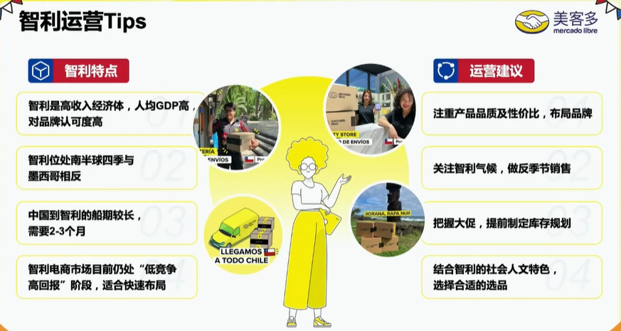 7天狂卖1.16亿美金!这个新兴市场的潜力被严重低估