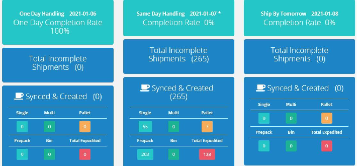 跨境无界，相融共赢│优仓海外仓与您相约2023中国跨境电商交易会 