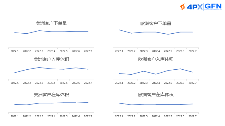 递四方曲仁岗:海外仓助力卖家把生意做到全球