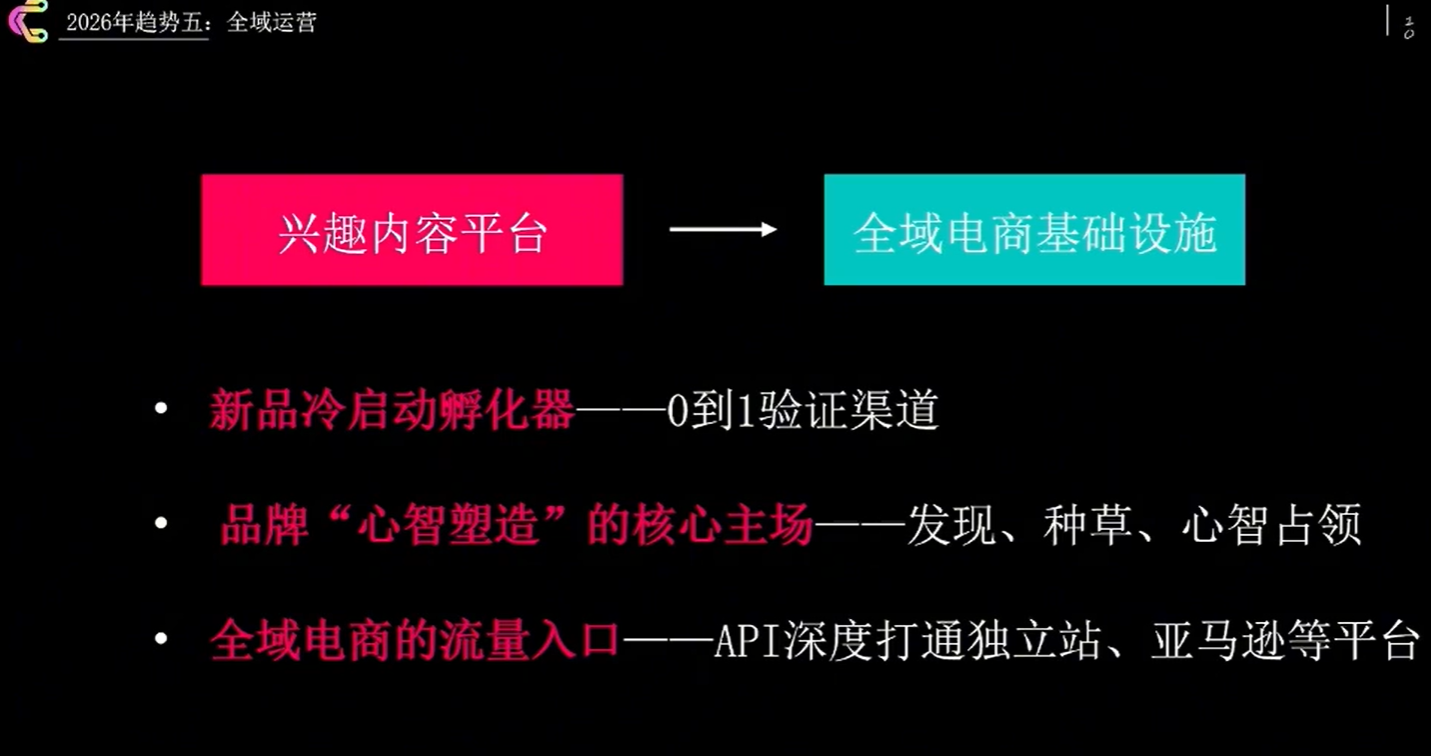 15-30刀商品成为核心趋势！拆解2026TikTok新风口，踩中就赚