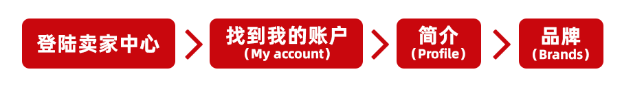 符合条件可申请！助力跨境商家品牌增长