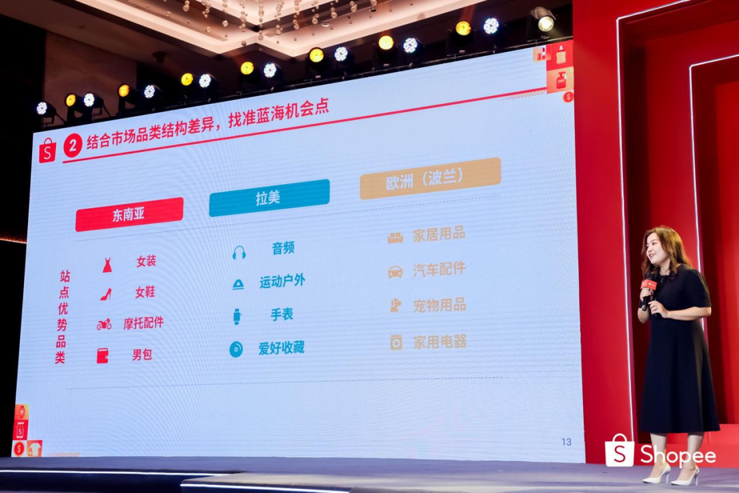 下半年大促旺季怎么办？5分钟让你理解精细化运营重点