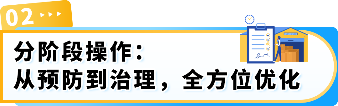亚马逊定于每月15日清点超龄库存！避免产生附加费，请尽快处理