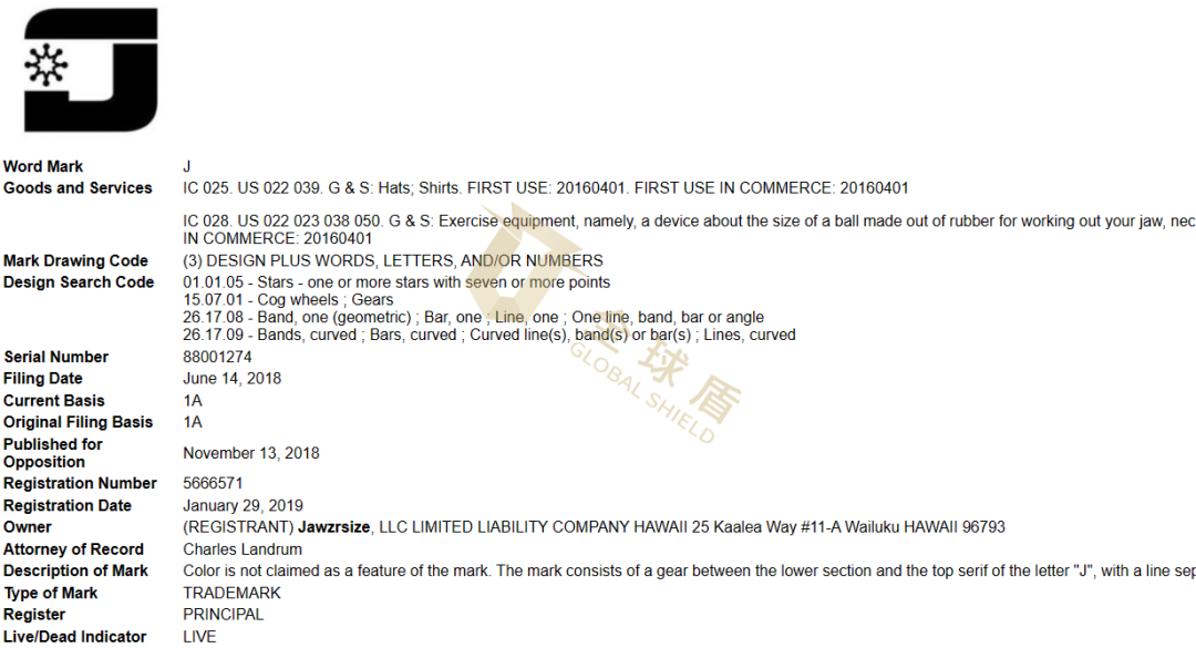 [22-6876] Saper Law律所代理JAWZRSIZE发案，已通过TRO！！