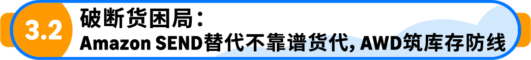 十万启动资金撬动千万年销：3人团队靠供应链+情绪选品逆袭亚马逊