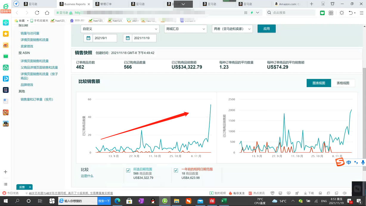 操盘过1000万美金店铺，ta帮卖家从清仓到稳定出单！