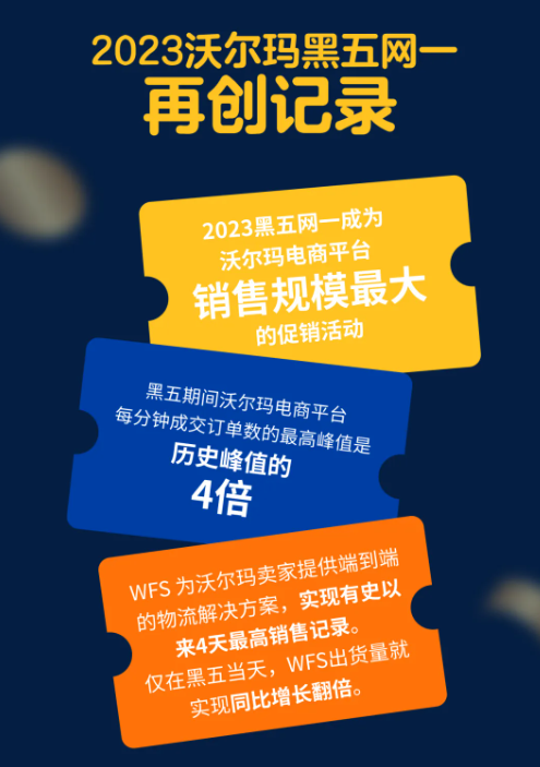 沃爾瑪入駐正當(dāng)時(shí)，“逐浪10城”線下招商會(huì)（蘇州、鄭州）期待你的到來